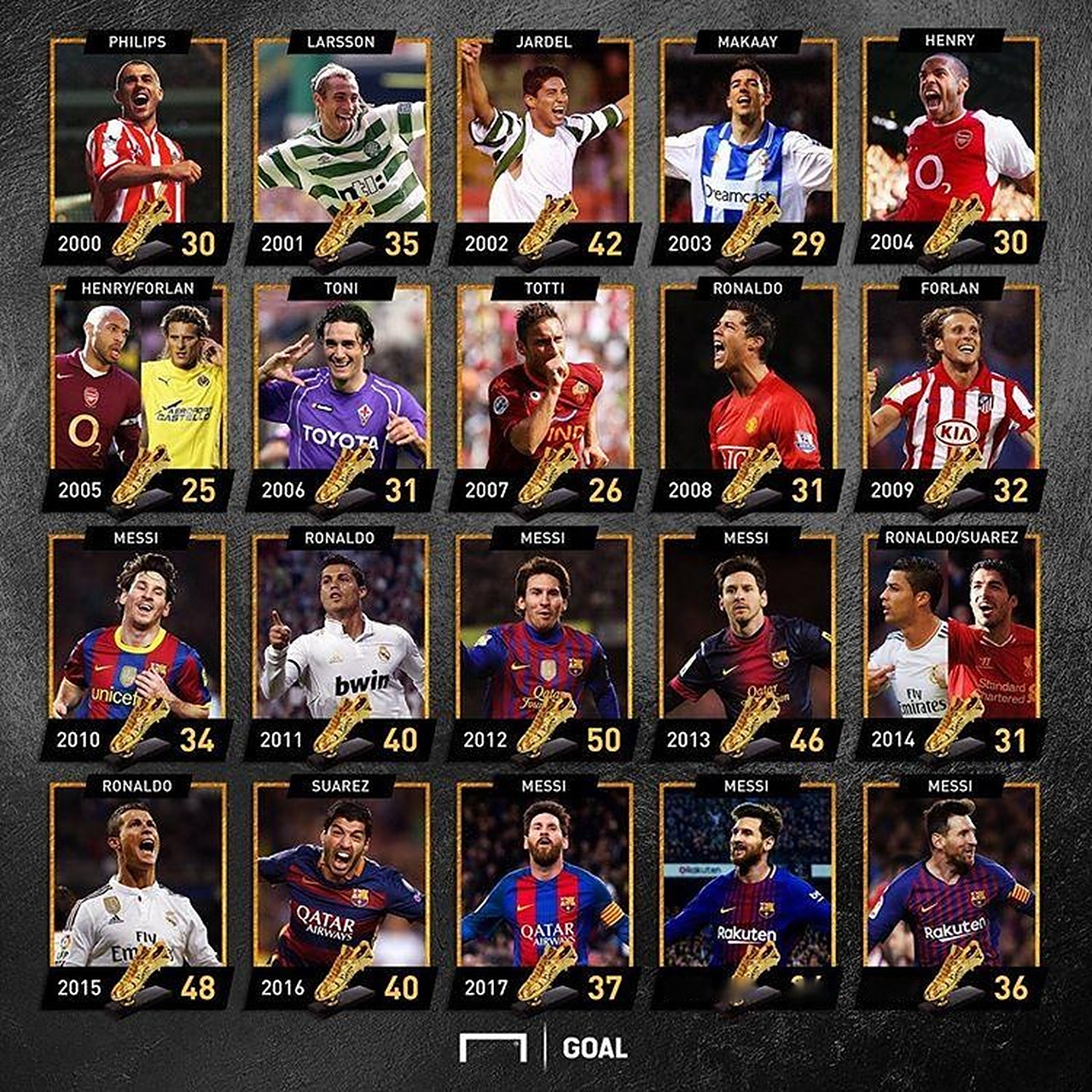 阿斯：阿诺德是左大腿肌肉受伤，与最近一次的伤处不同（阿斯报：阿诺德左大腿肌肉受伤，伤处与最近一次不同）